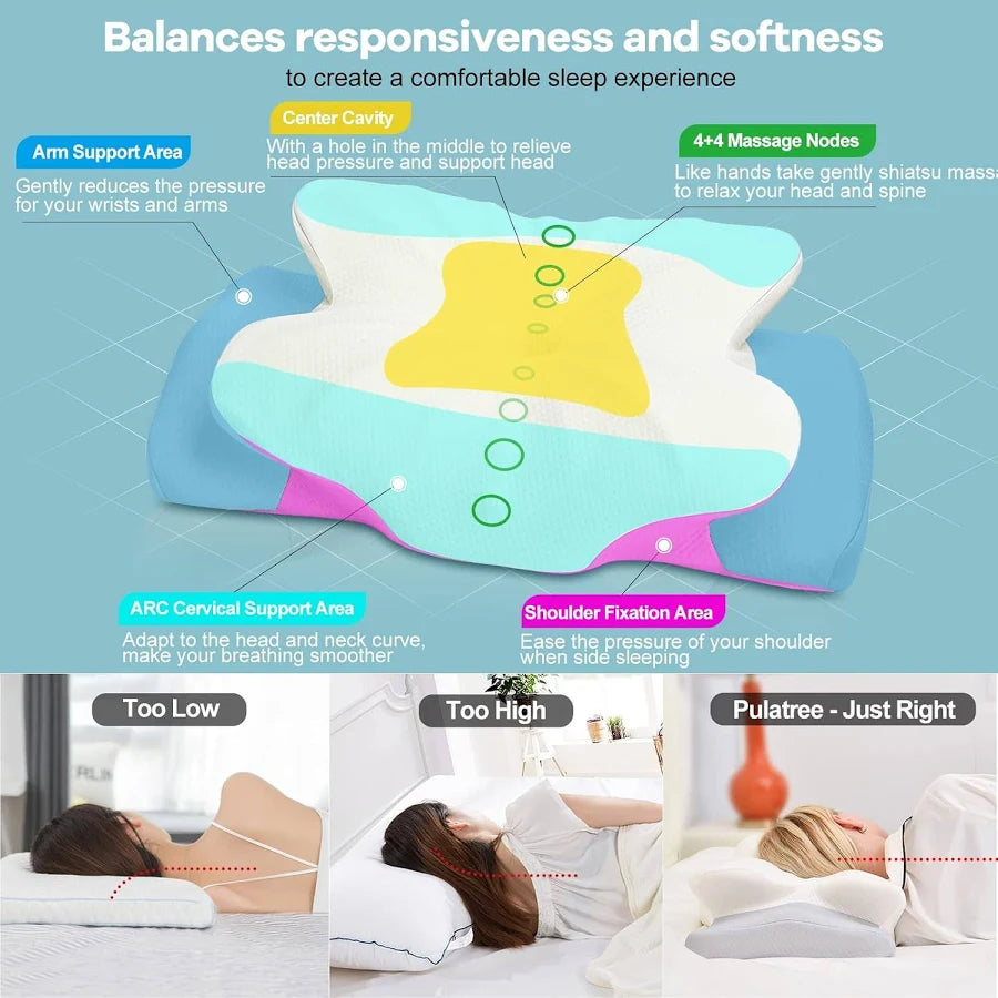 MASSIGY™ ErgoRelief Pillow