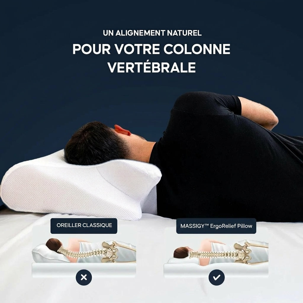 MASSIGY™ ErgoRelief Pillow