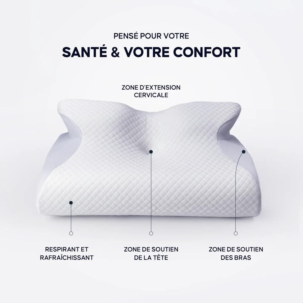 MASSIGY™ ErgoRelief Pillow